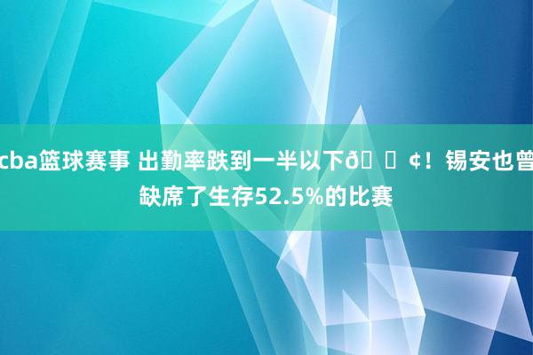 cba篮球赛事 出勤率跌到一半以下😢！锡安也曾缺席了生存52.5%的比赛